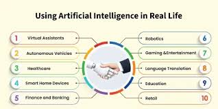 AI vs Humans: Who Will Rule the Future of Work?